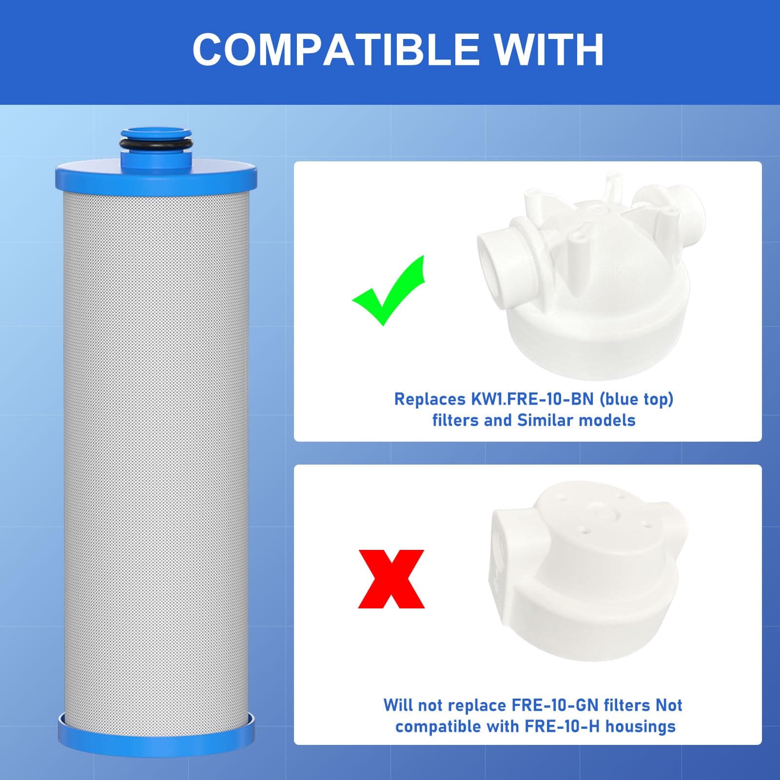 RV Water Filter 2.5x10" 2-Pack Replacement for RCS/FR1, photo 2 of 5